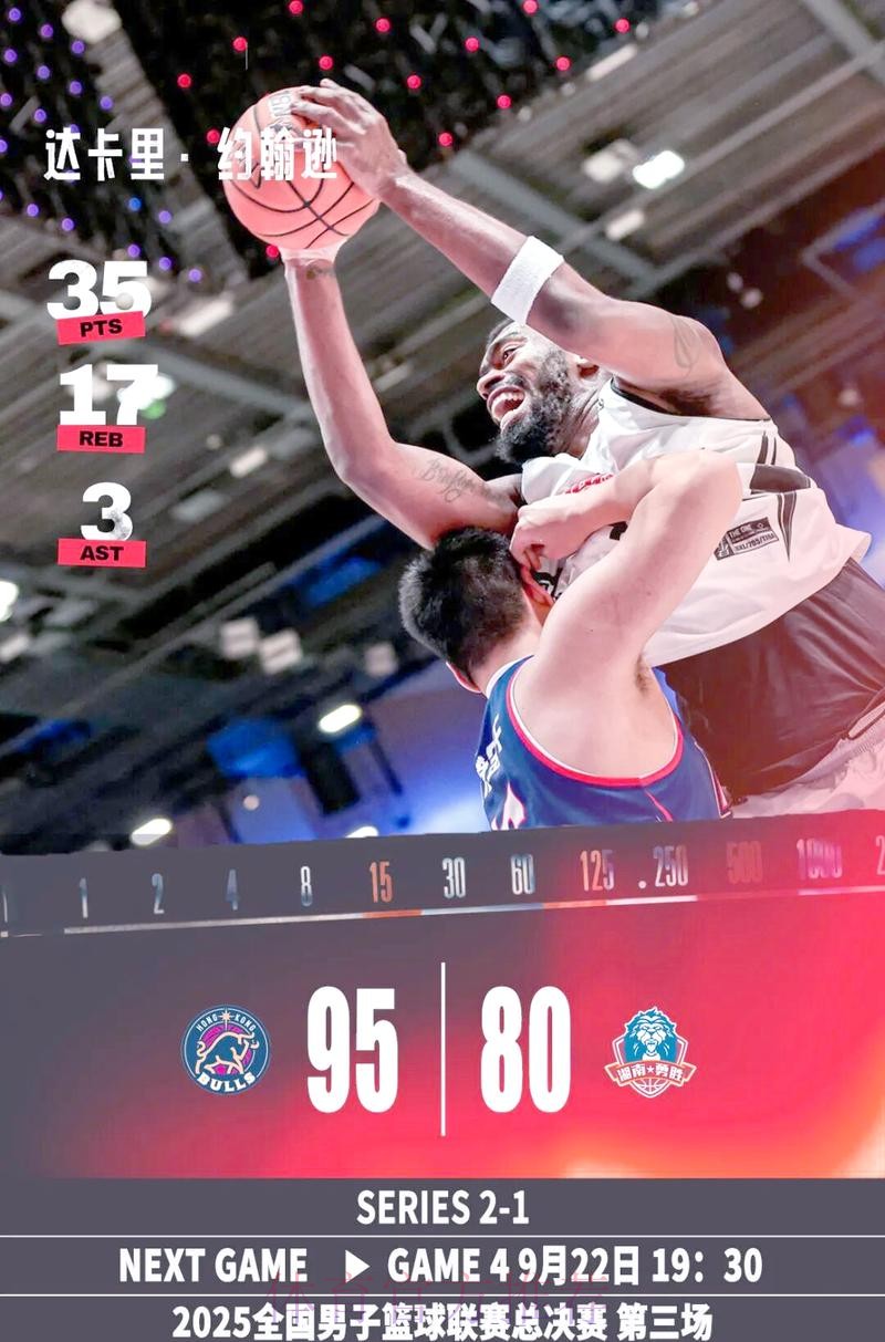 NBL分享最新赛程：香港金牛vs湖北文旅，长沙勇胜vs合肥狂风